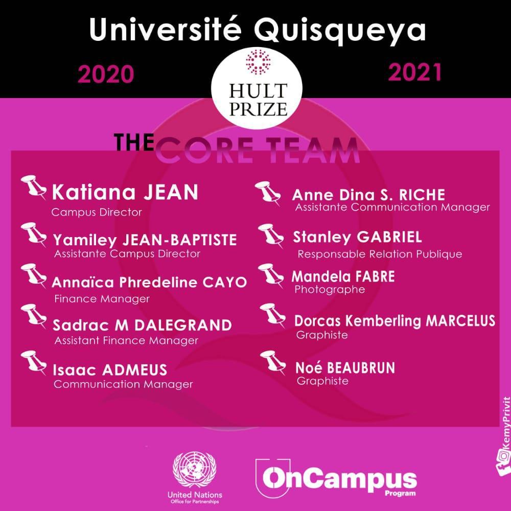 Equipe Hult Prize 2020-2021